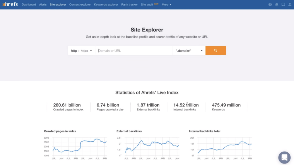 4. Penjelajah Situs Ahrefs