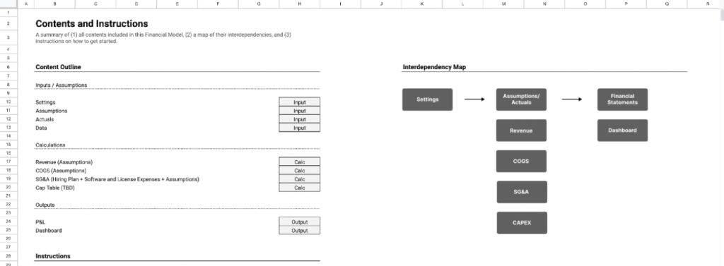 ตัวอย่างเทมเพลตการสร้างแบบจำลองทางการเงิน