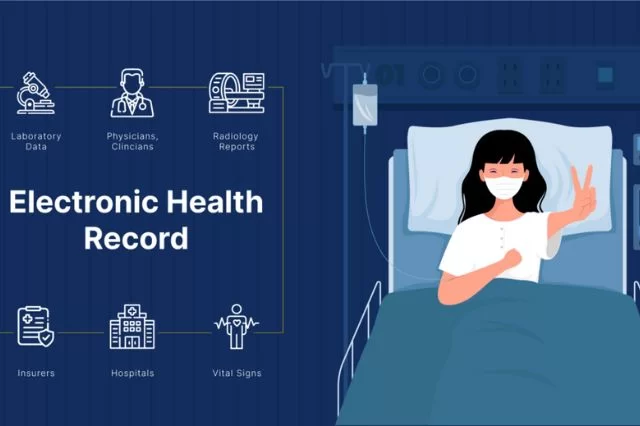 การนำทางผลประโยชน์และความท้าทายของการรวม EHR ในการดูแลสุขภาพสมัยใหม่