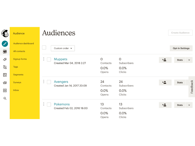 MailChimp - ไม่มีเครื่องมือโค้ดสำหรับการตลาด