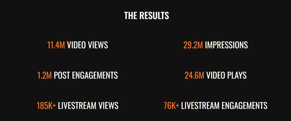 tiktok_live_shopping_case_study