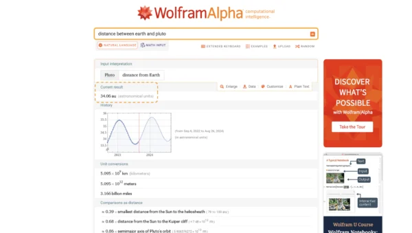 strona wyników wolframalpha