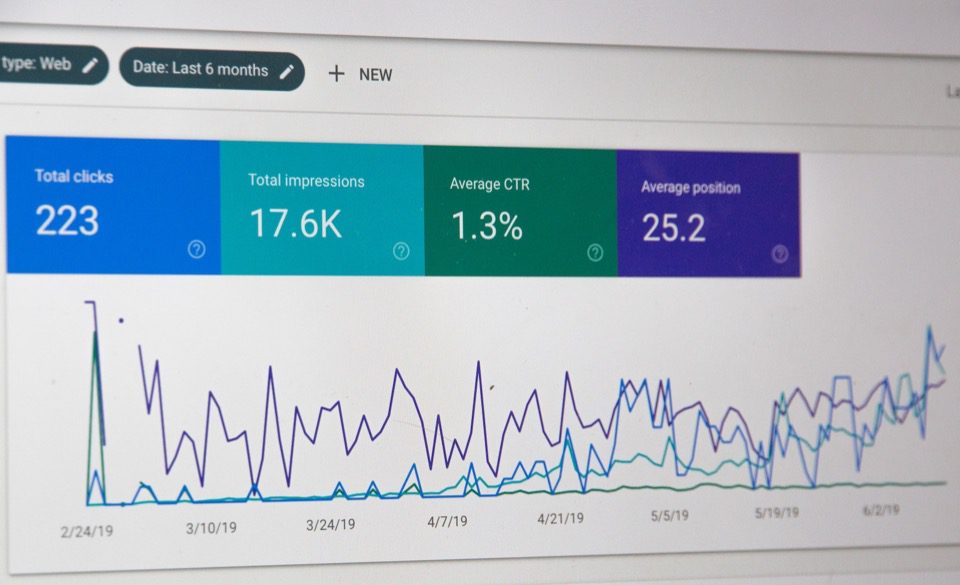 Numeri della dashboard di Google Analytics e grafico a linee