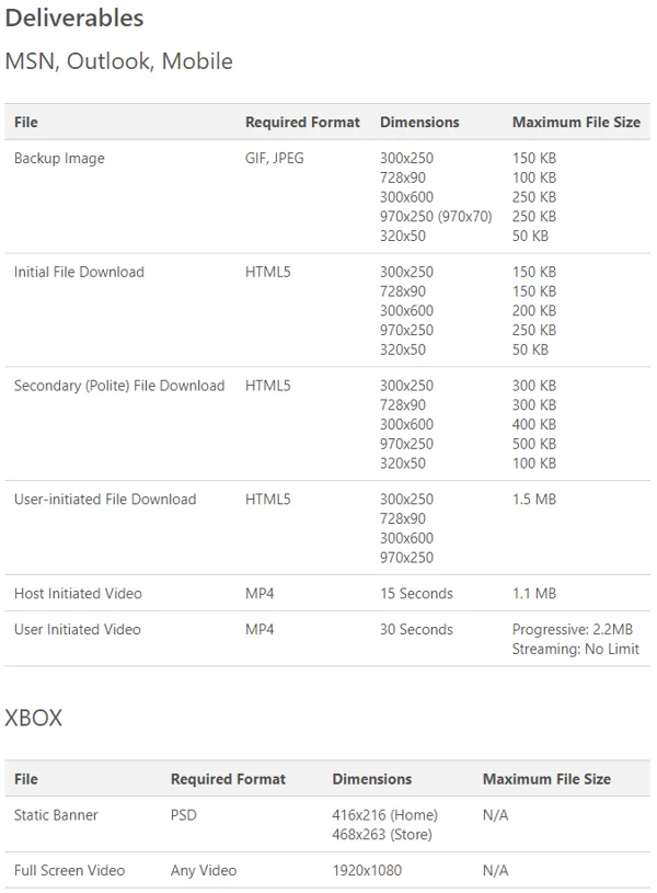 microsoft_display_ads_specs