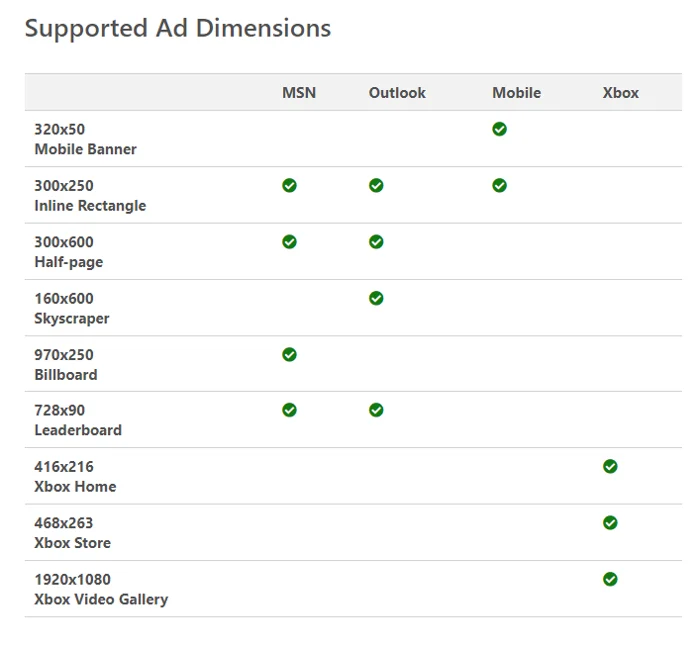 microsoft_display_ads_specs_1