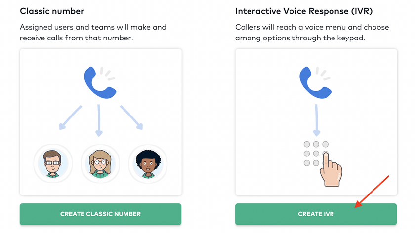 إنشاء رقم جديد في نظام هاتف العمل Aircall.