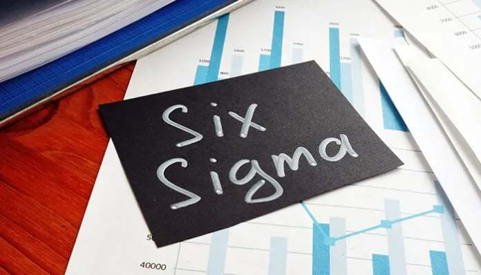 What is the Six Sigma Methodology