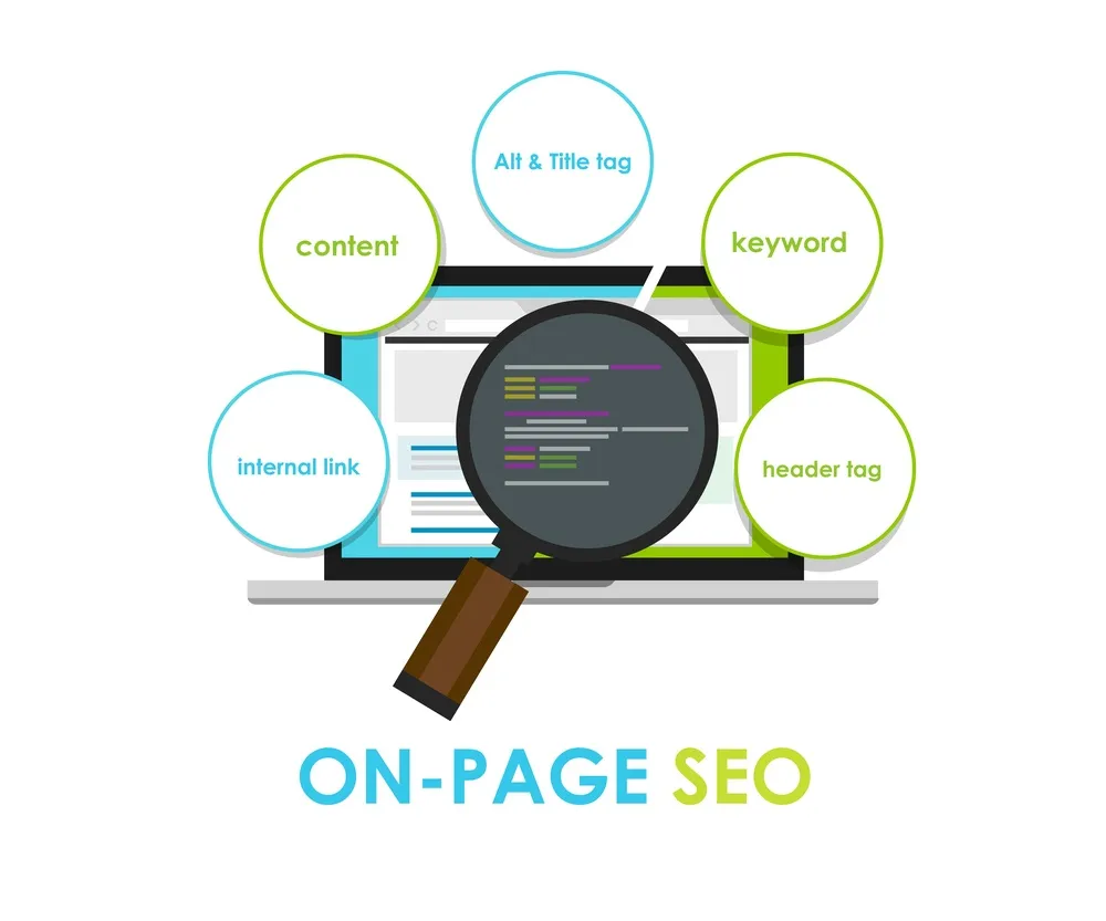 SEO per principianti sulla pagina SEO