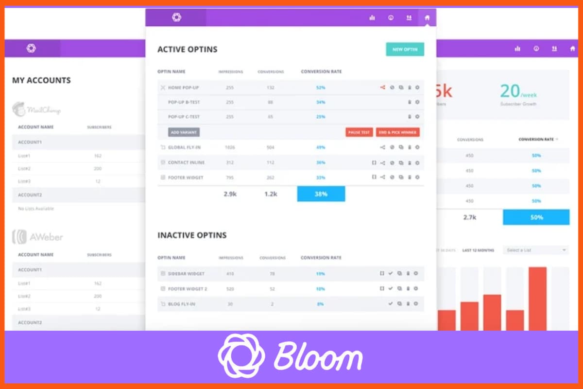 Bloom – os melhores plug-ins pop-up de intenção de saída para WordPress