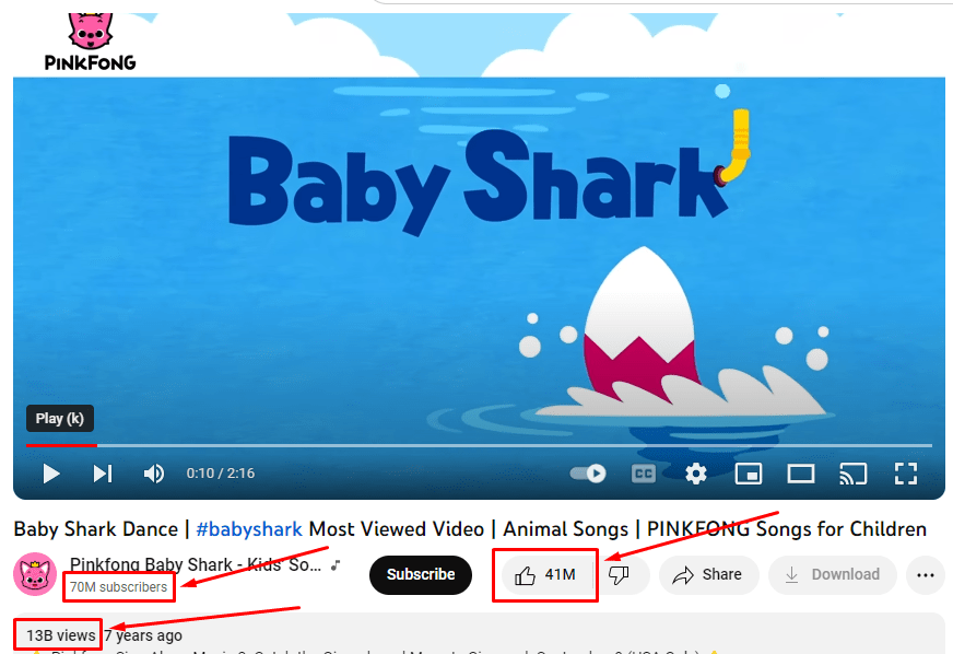 Baby Shark — самое вирусное видео на YouTube