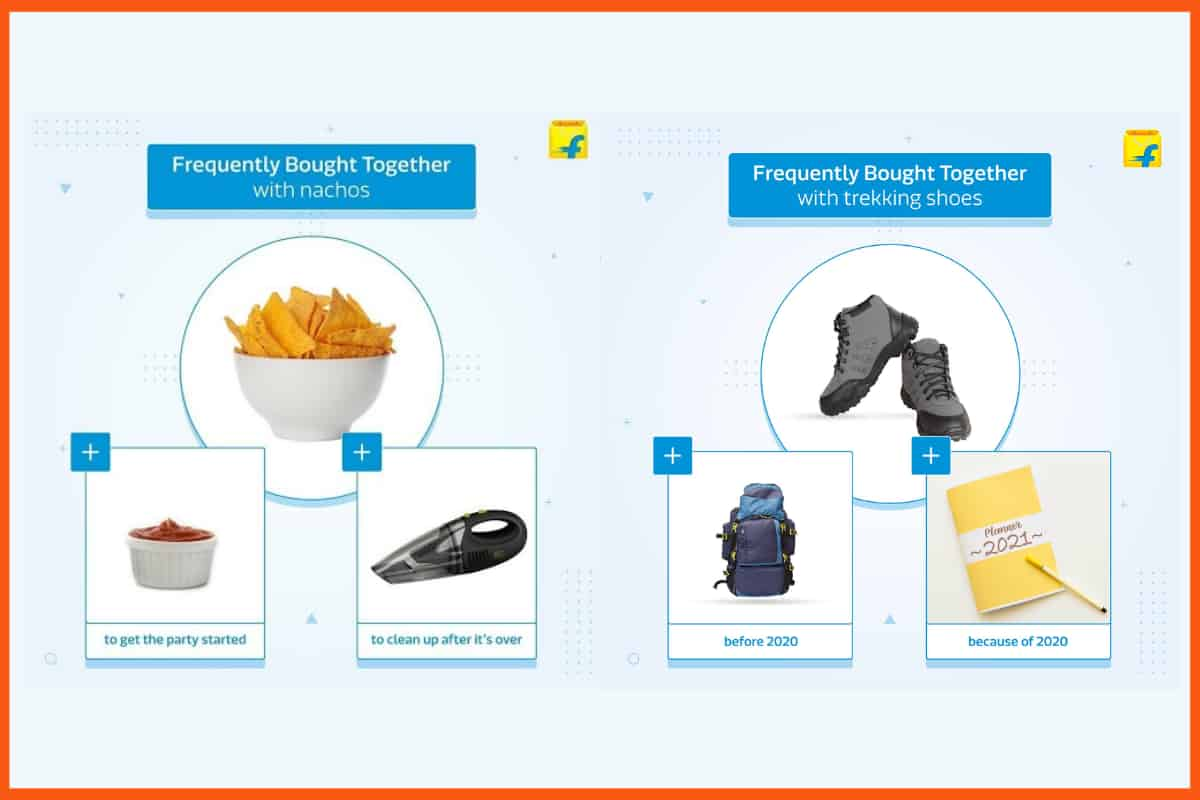 Campanha Frequentemente Comprados Juntos - Campanhas de Marketing Flipkart