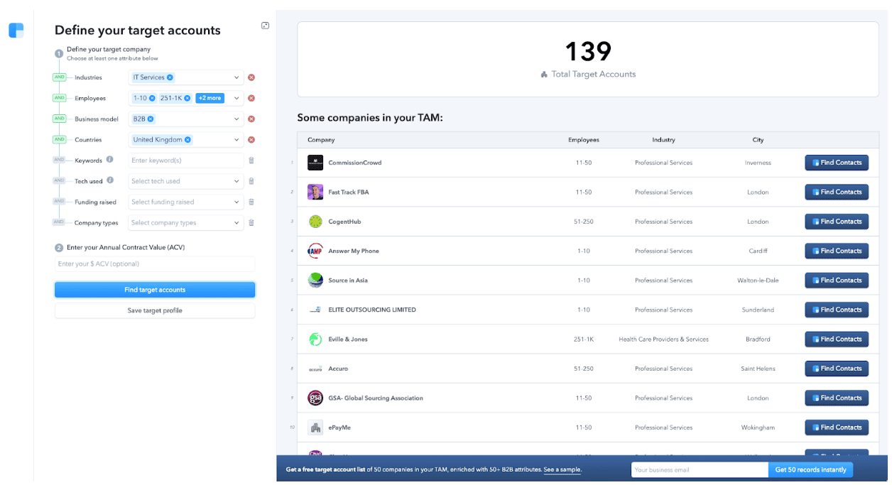 Strumento di definizione TAM Clearbit