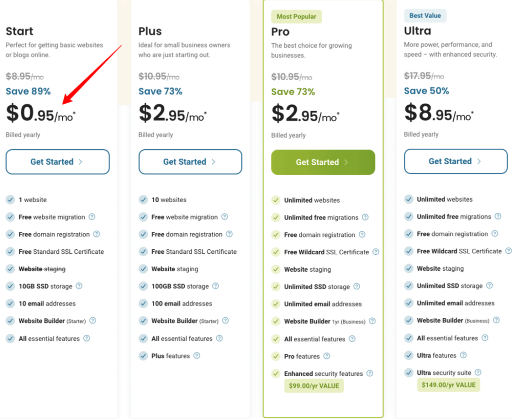 hostapapa wordpress hosting pricing features