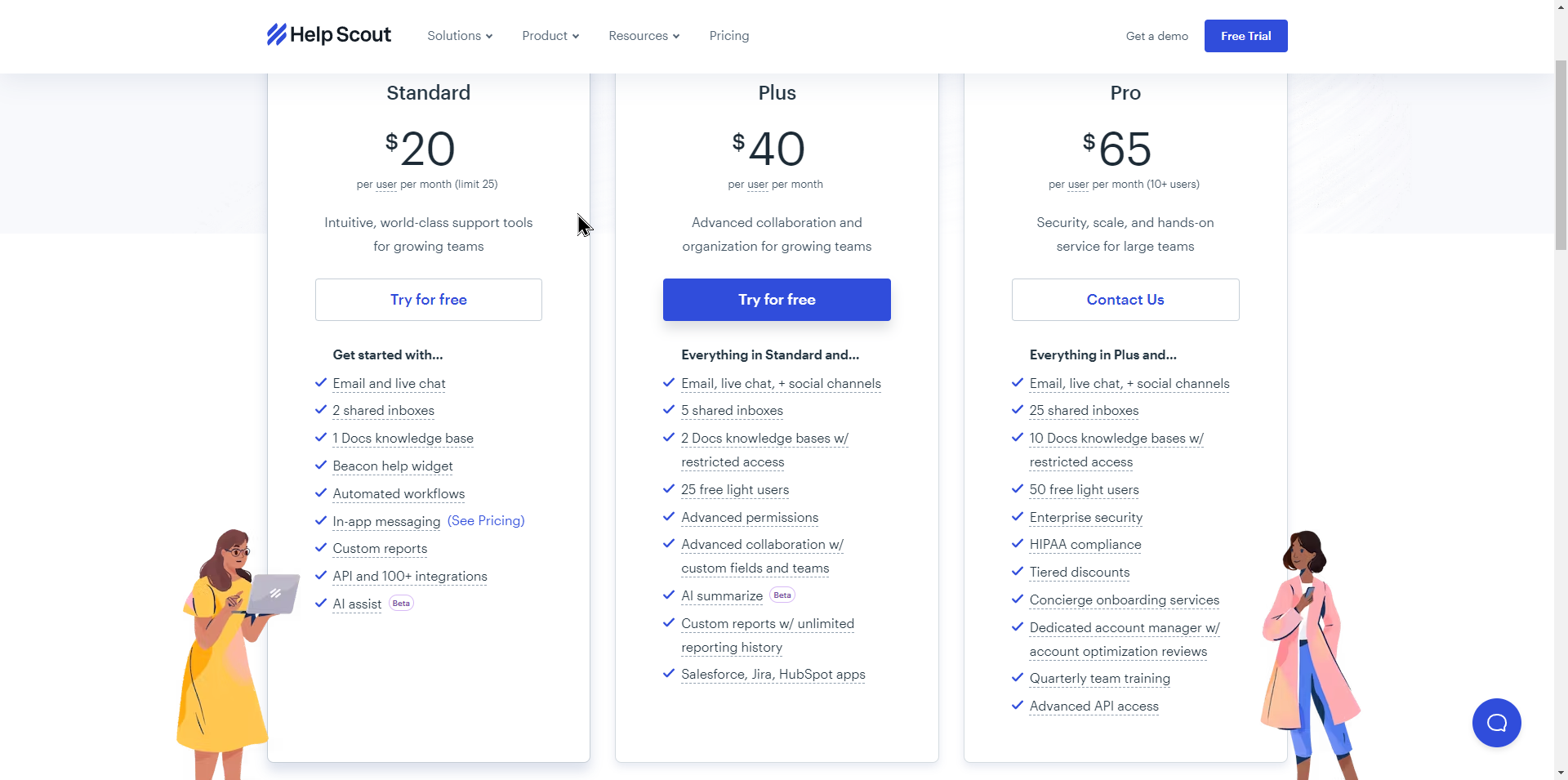 ราคา Helpscout - ทางเลือกอินเตอร์คอม