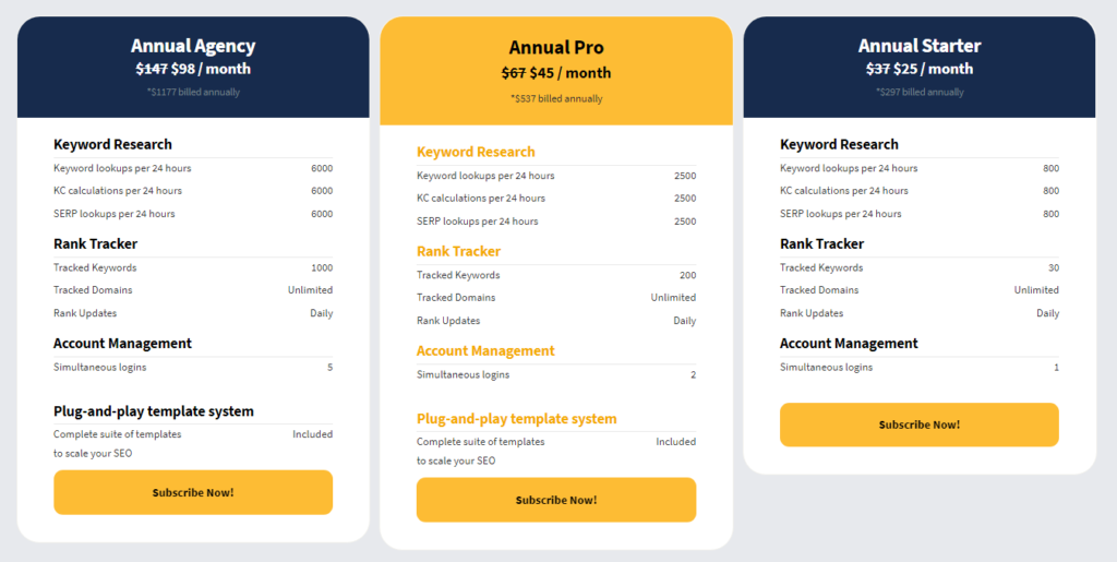 long tail pro pricing