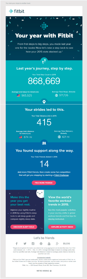 Incluir infografías en el contenido de un boletín.