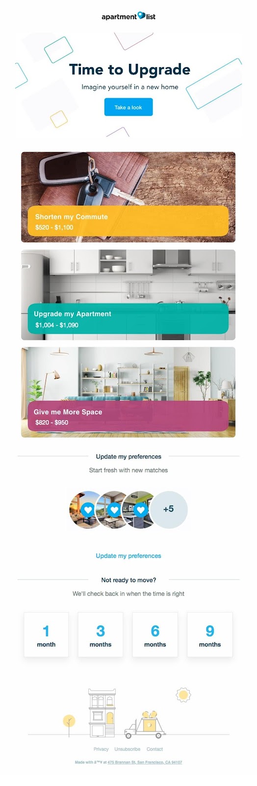 Contoh email Daftar Apartemen