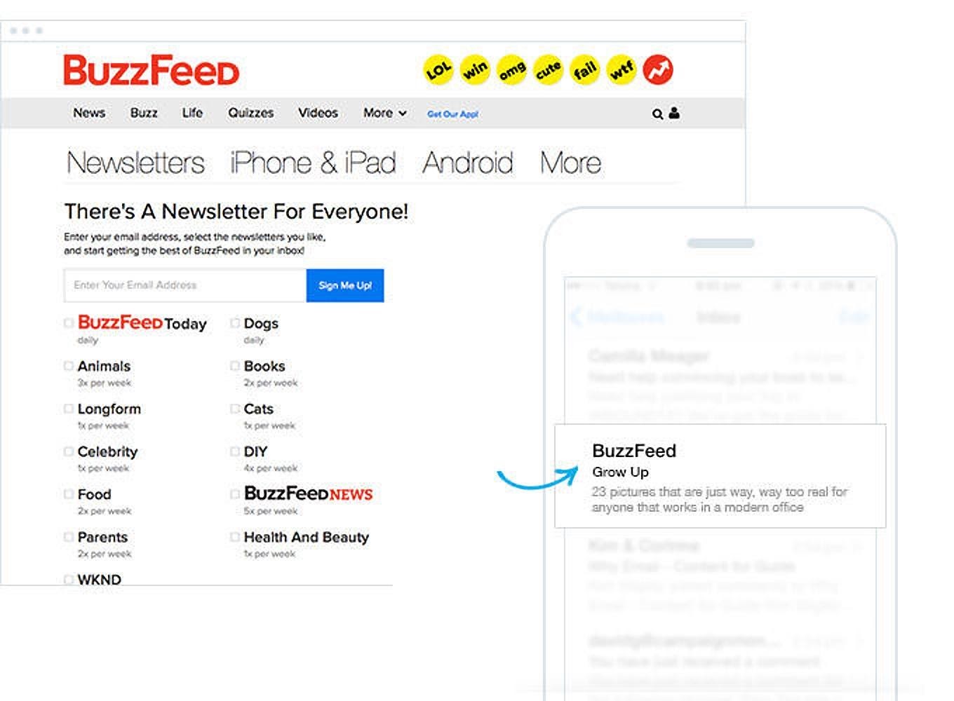 BuzzFeed 电子邮件示例